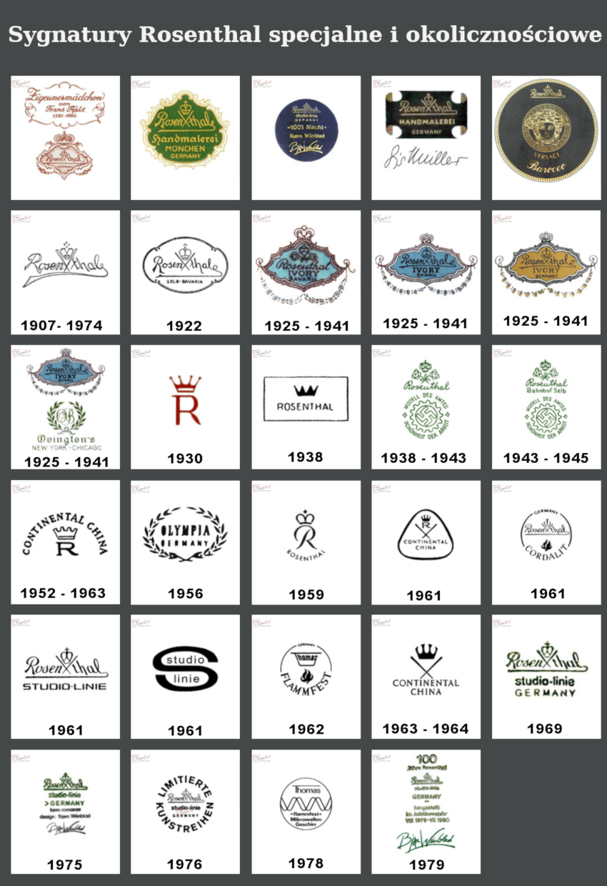 Znaki na porcelanie Rosenthal cz.5